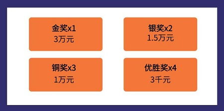 2020“創青春”浙中青年創新創業大賽全面啟動，信息咨詢指南