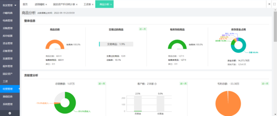 ERP四大咨詢公司 引領企業數字化轉型的信息咨詢巨頭
